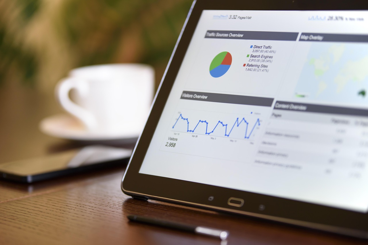 Model validation – testing analytical framework accuracy