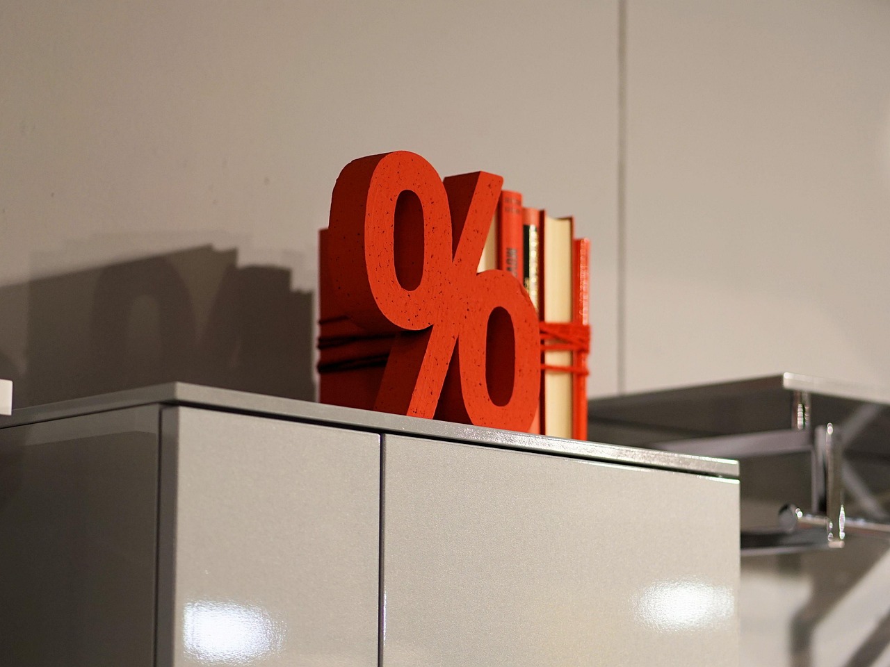 Support and resistance – price levels that matter