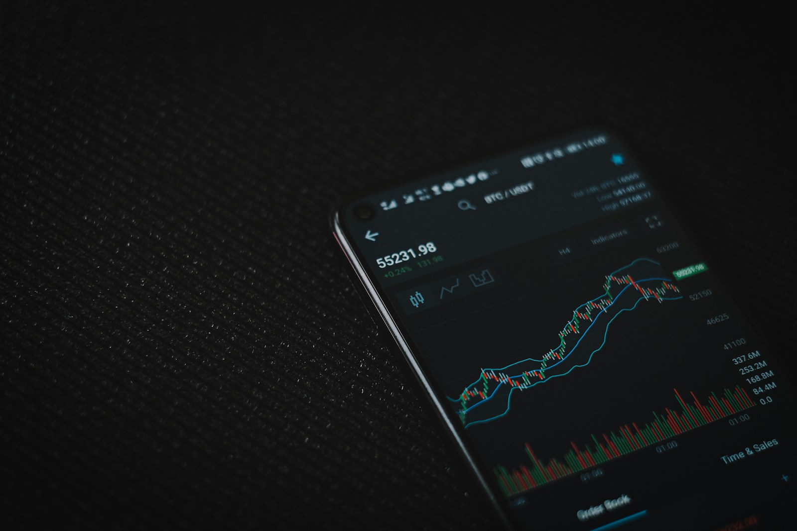 Liquidity analysis – where big money hides