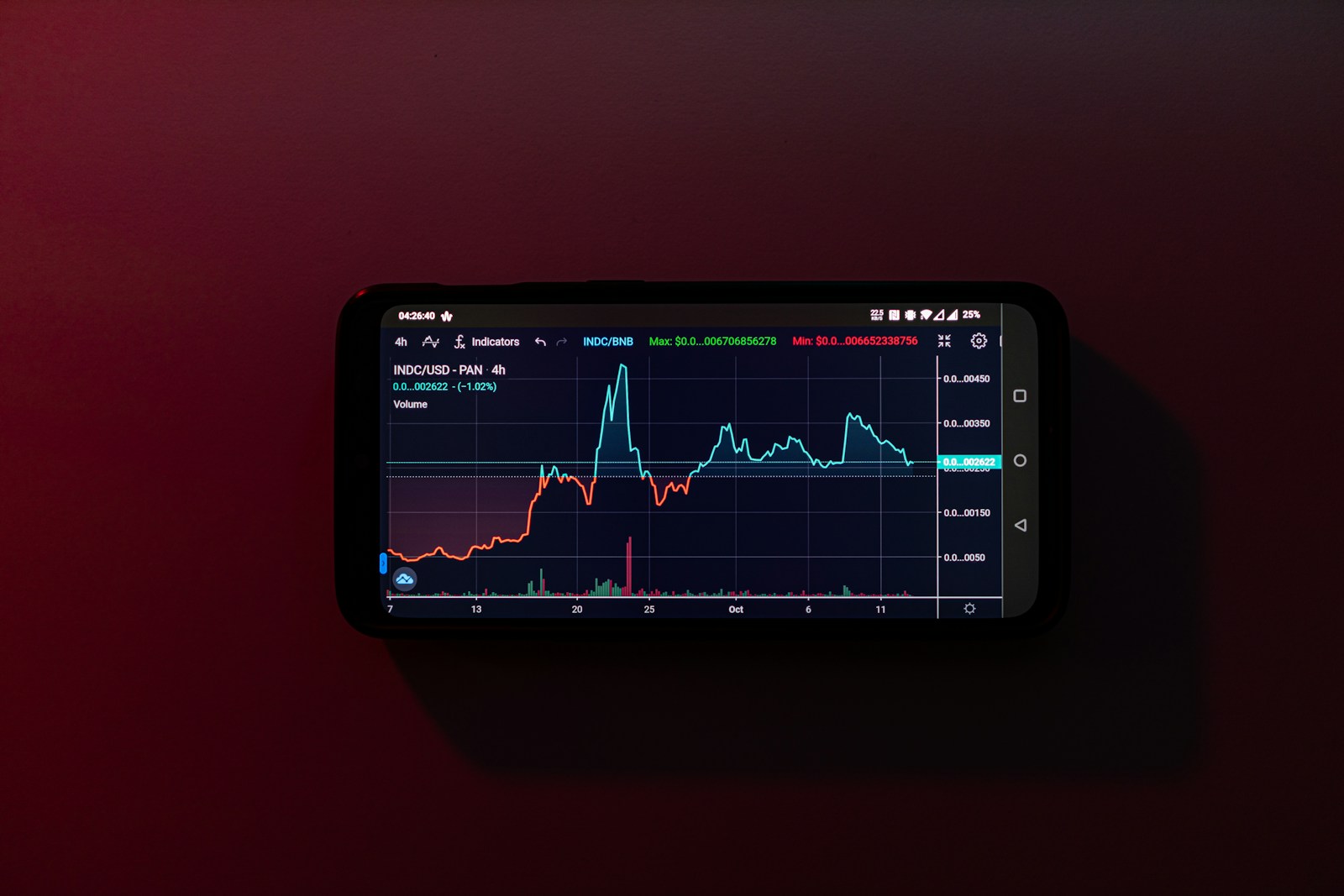 Why hot wallets are crypto’s biggest mistake