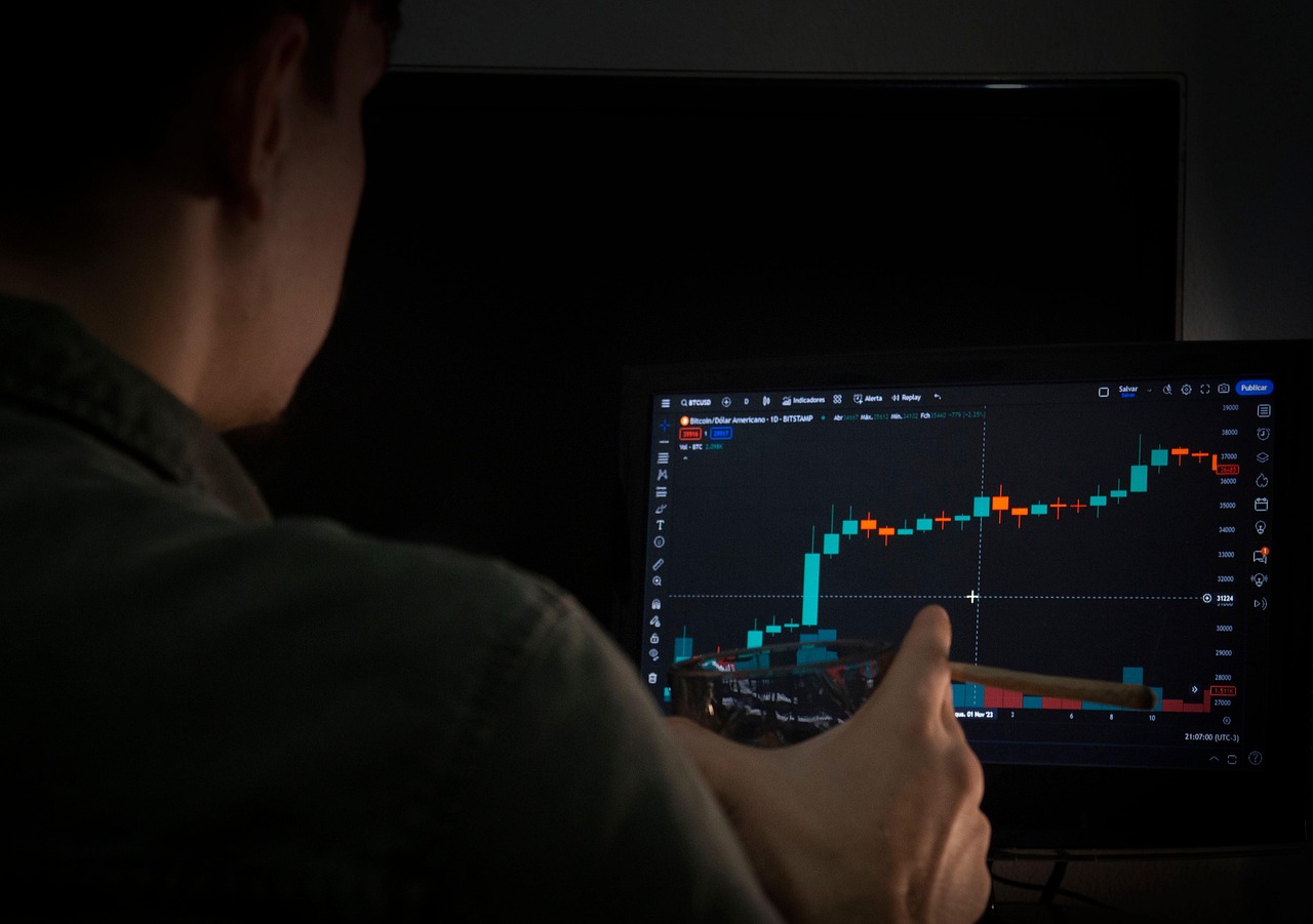 Cup handle formation – bullish breakout patterns