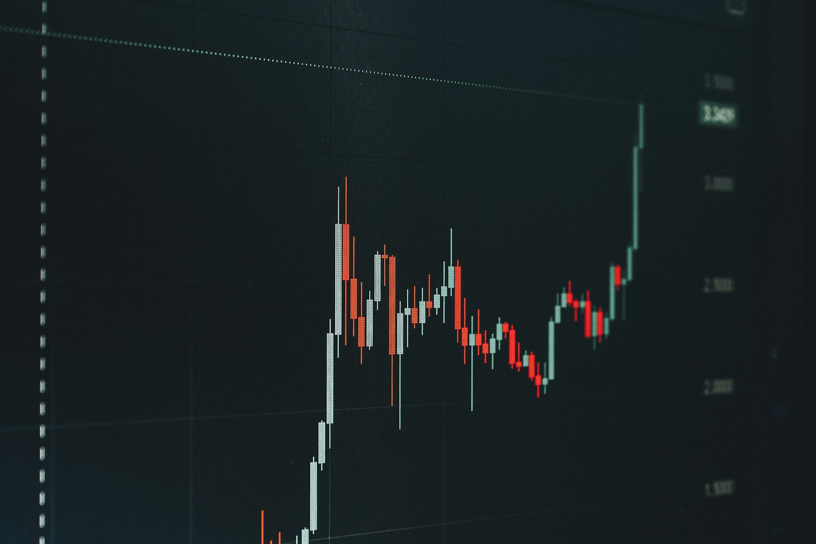Mining analysis – profitability and network effects