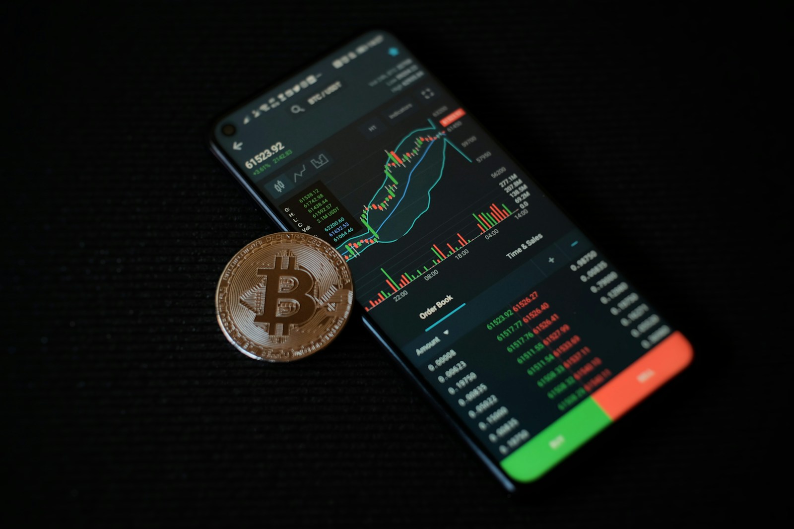 Gaming token analysis – play-to-earn economy metrics