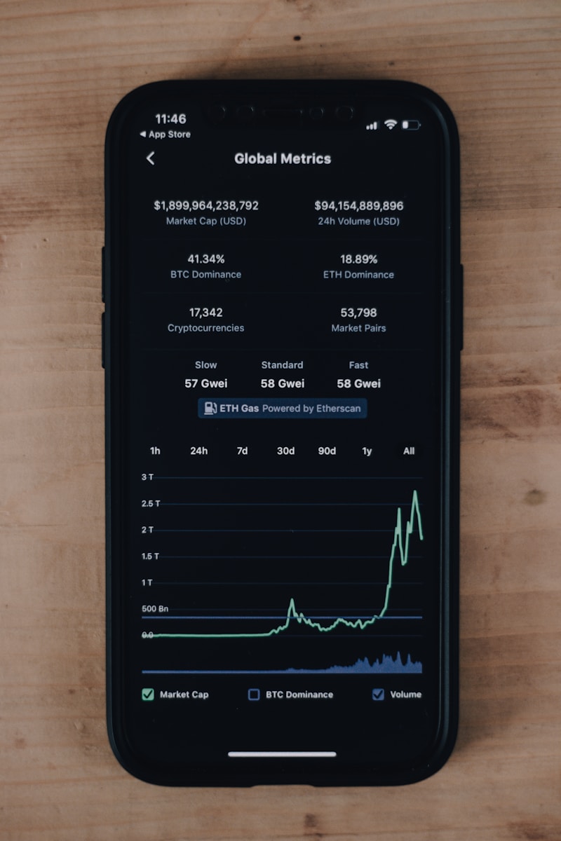 Market timing – impossible dream or learnable skill
