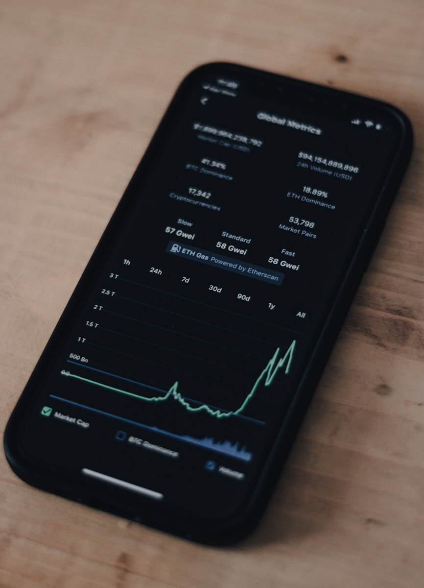 Understanding crypto market cycles and patterns