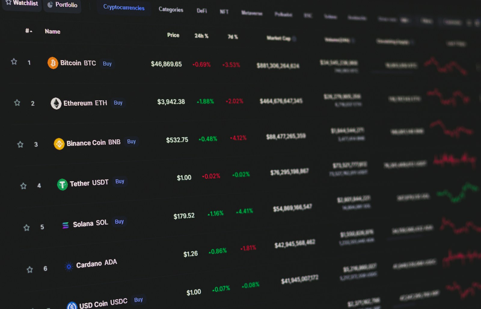 Long-short equity – crypto hedge fund strategies
