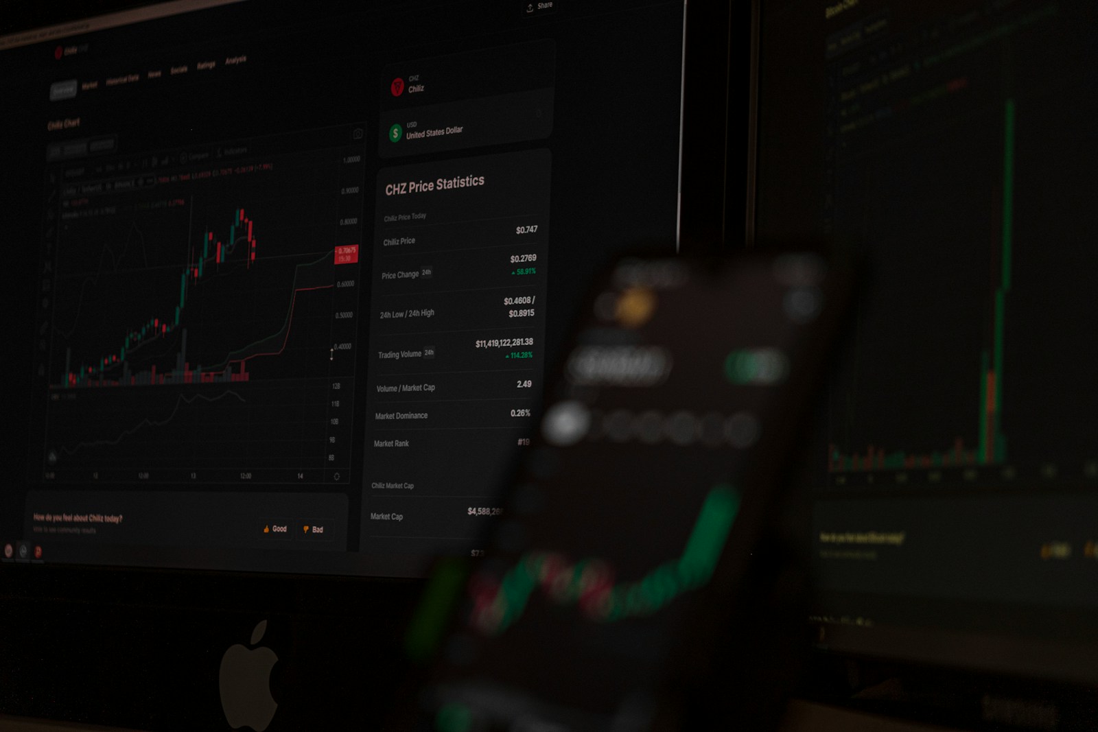 Fibonacci retracements – mathematical trading precision