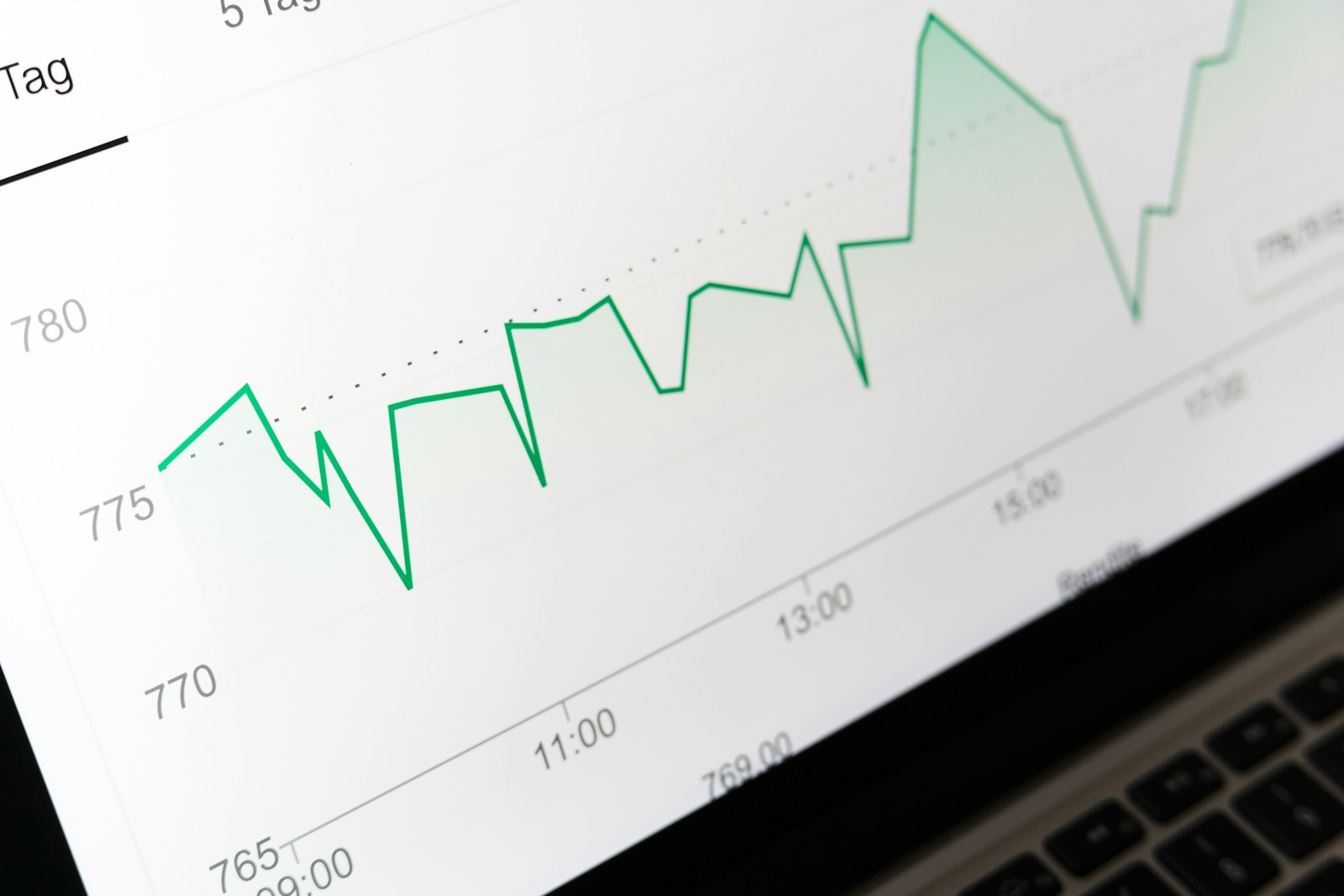 Market microstructure – how prices really move