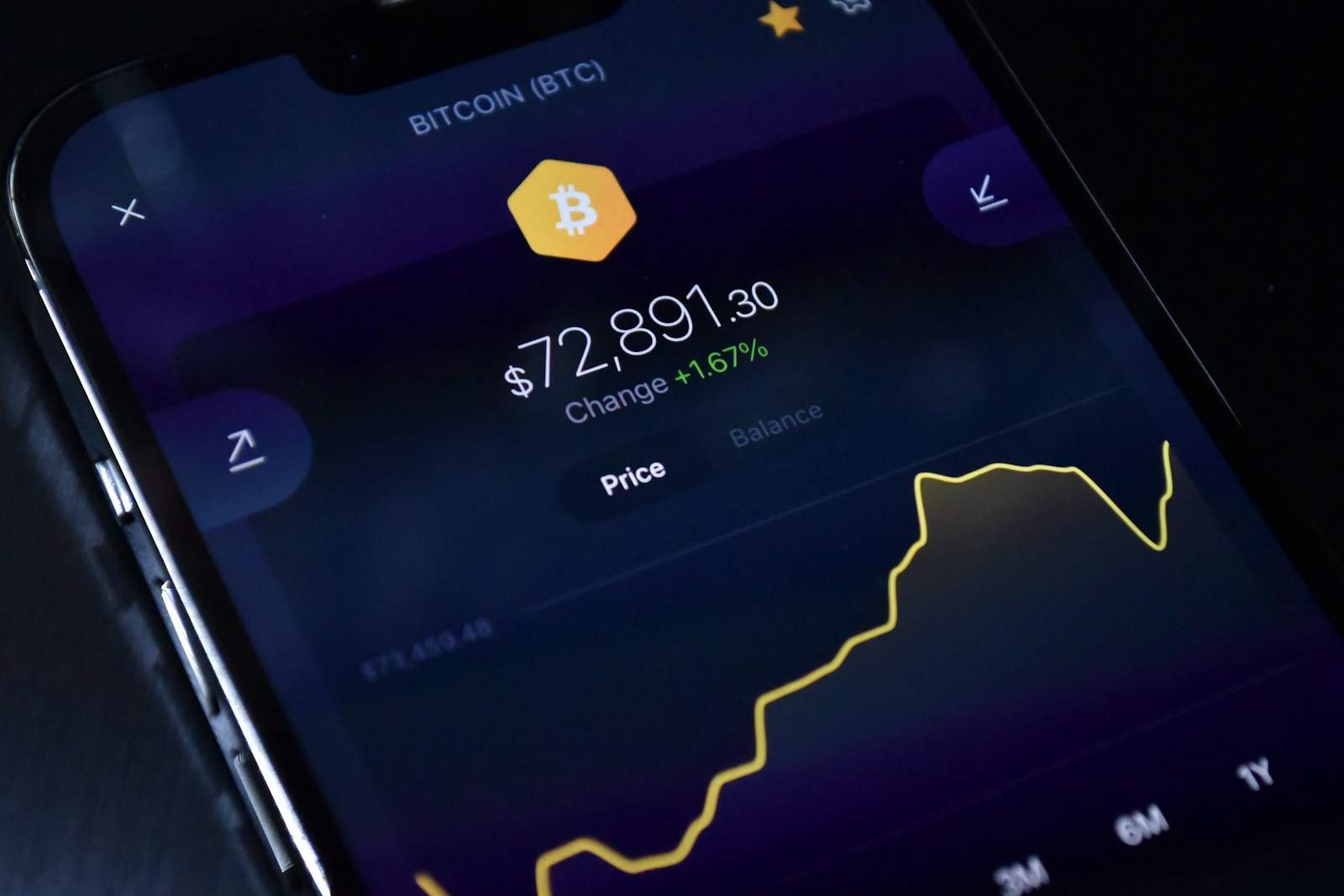 Multi-signature wallets – extra security layer explained